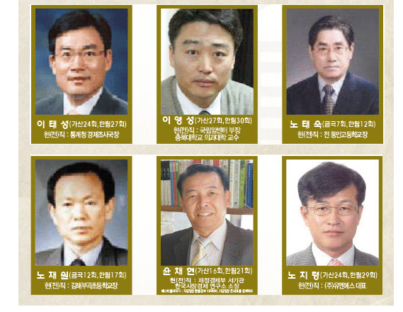 학교를 빛낸 졸업생들